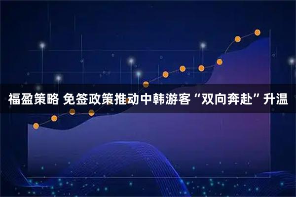福盈策略 免签政策推动中韩游客“双向奔赴”升温