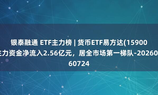 银泰融通 ETF主力榜 | 货币ETF易方达(159001)主力资金净流入2.56亿元，居全市场第一梯队-20260724