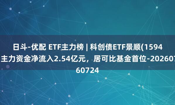 日斗-优配 ETF主力榜 | 科创债ETF景顺(159400)主力资金净流入2.54亿元，居可比基金首位-20260724
